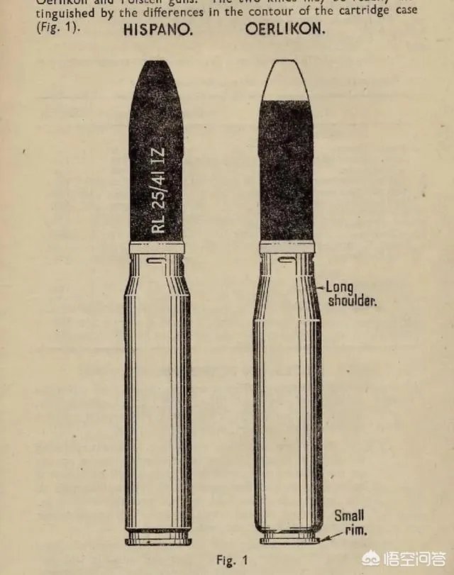 航空机炮为什么要釆用缩缘弹?是这样吗?