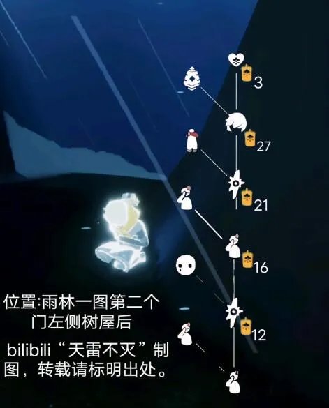 光遇重组季六位先祖位置及物品兑换图一览