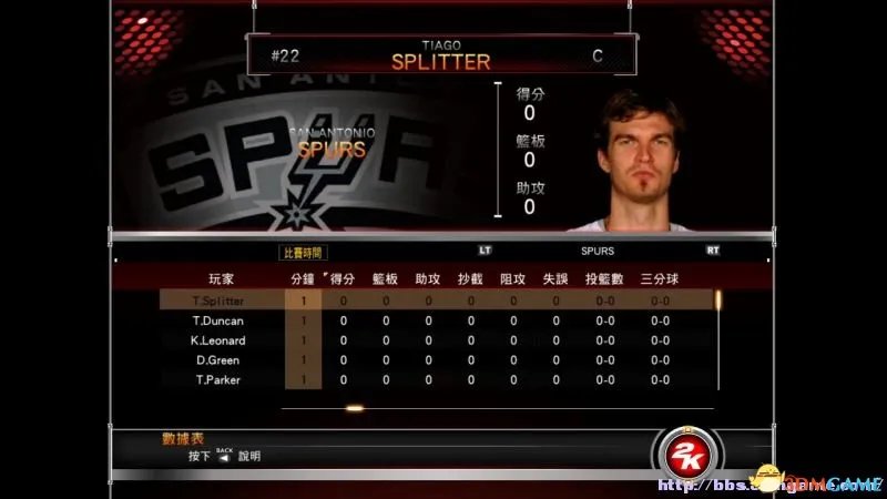 NBA 2K15 图文教程攻略 游戏系统全解析
