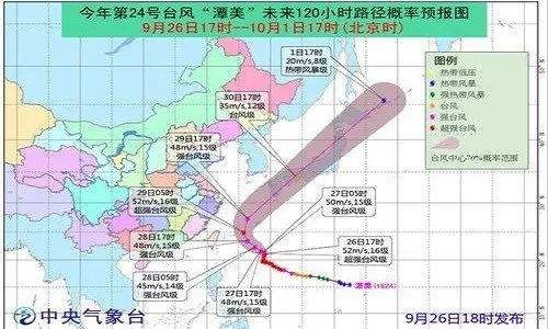 为什么台风谭美没有到中国，而是直接急转弯去了日本？