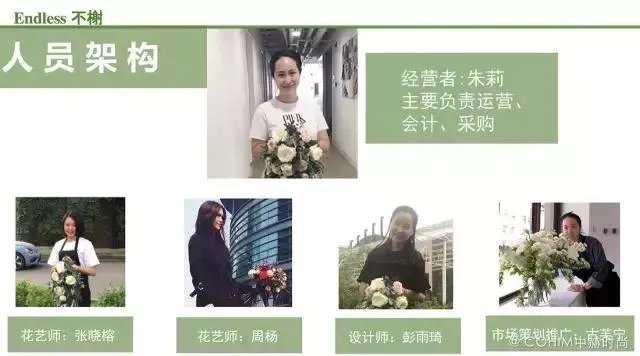 一直想学花艺，该如何开始？