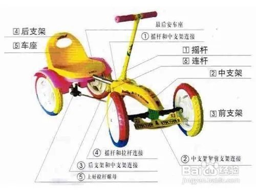 小顺溜健身童车划浪车安装图解