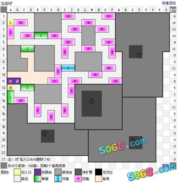 qq超市摆法第5店5口碑怎么摆