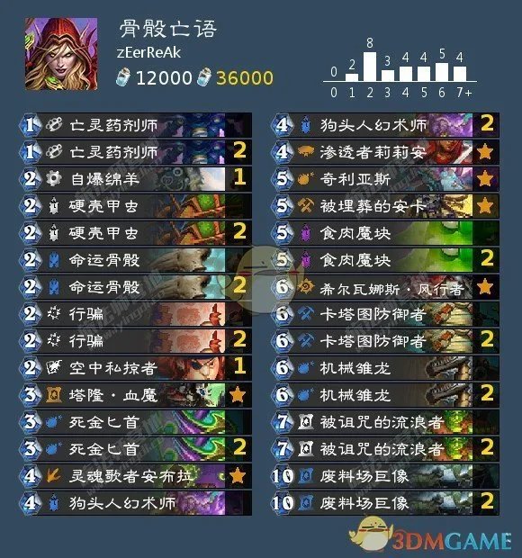 《炉石传说》狂野亡语贼卡组搭配2021