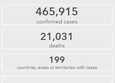 美国确诊病例升至全球第一！我国将暂停这几类外国人入境