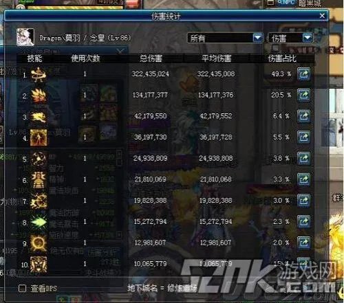 DNF男气功刷图加点分享 二觉男气功加点心得