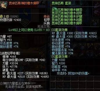 《DNF》强力活动装备盘点