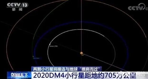 两颗小行星即将与地球擦肩而过,人类该担心吗?