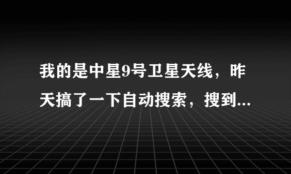 我的是中星9号卫星天线，昨天搞了一下自动搜索，搜到了还是46个台，可是原先好多台看不到了。有办法恢复吗