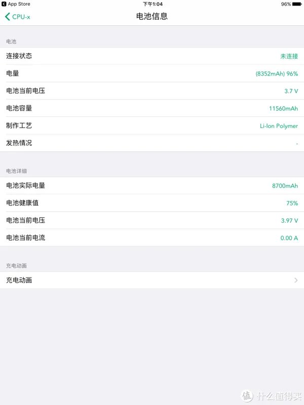 iPad4 2021年还有什么用？（IOS10.3.3）