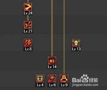 2018dnf女散打刷图加点?dnf90武神最新改版加点?