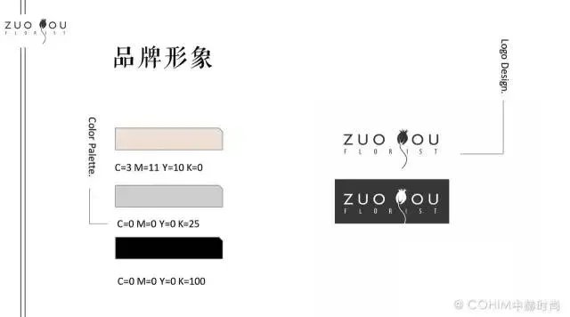 一直想学花艺，该如何开始？