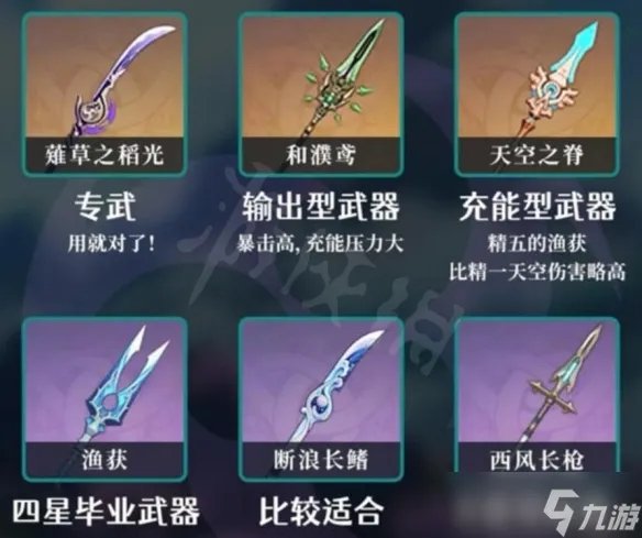 《原神》3.3雷电将军怎么培养 3.3雷电将军配装推荐