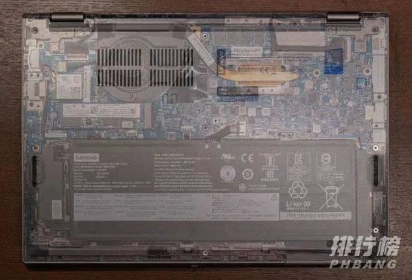ThinkPad S2 2020拆机图解_ThinkPad S2 2020评测