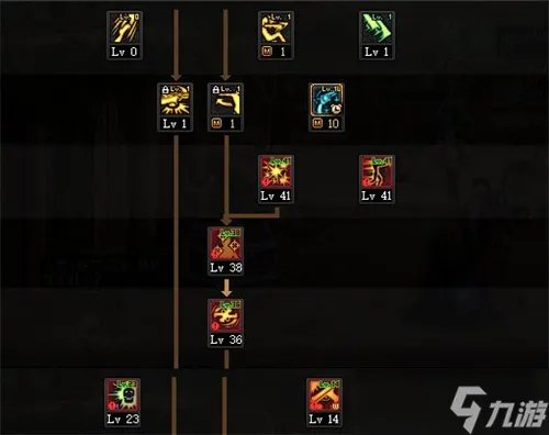 dnf110级版本男漫游加点攻略 2022男漫游刷图加点攻略