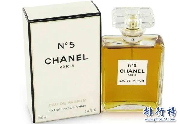 全球十大奢侈香水品牌，世界十大最昂贵香水品牌是什么