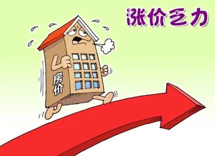 2017年秦皇岛房价走势情况  秦皇岛房价是否已经涨到头了