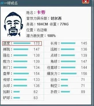 《一球成名》前期超完整球员攻略