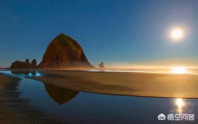 佳能广角镜头哪款最好？