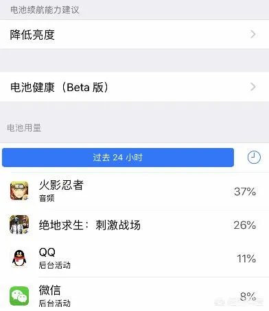 苹果手机的待机时间越来越短了,正常吗?
