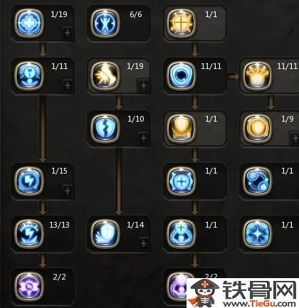 龙之谷圣骑士技能加点