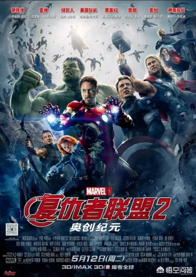 有哪些在DC和Marvel都扮演过超级英雄的演员？