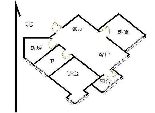 坐向与朝向是怎么界定的