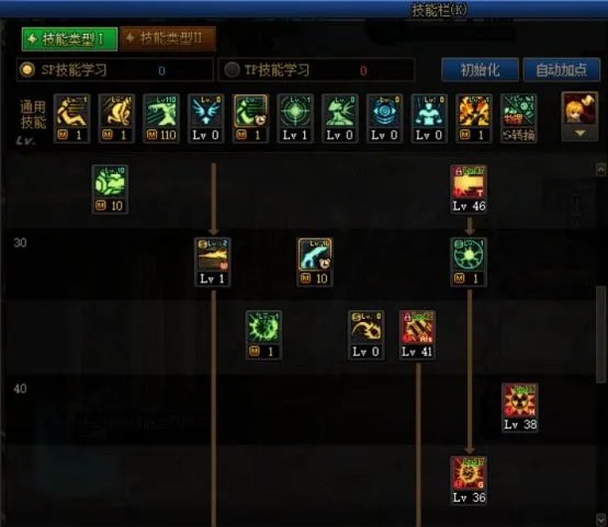 DNF2024女大枪加点