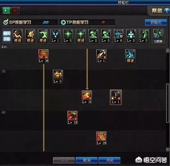 DNF暗枪士二觉后技能如何加点是最合适的？