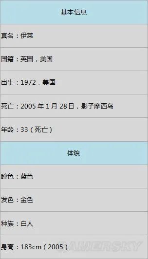《合金装备》系列人物剧情 合金装备系列关键人物剧情整理