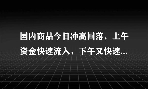国内商品今日冲高回落，上午资金快速流入，下午又快速流出，对此你怎么看？