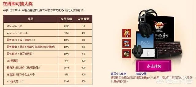 dnf周年庆活动会有什么?