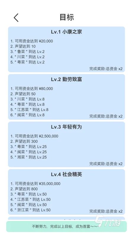 赚钱手游排行榜2022前十名 好玩的赚钱手游推荐