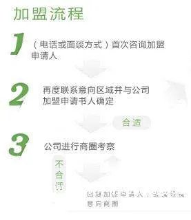 温州真鲜奶吧还可以加盟吗？加盟费大概是多少？