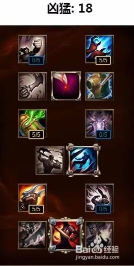 lolez符文天赋s6|伊泽瑞尔adc符文天赋s6