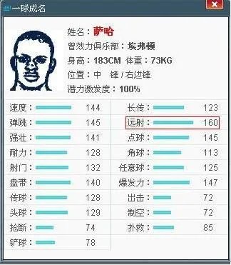 《一球成名》前期超完整球员攻略