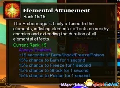 3DM速攻组《火炬之光2》全职业解析