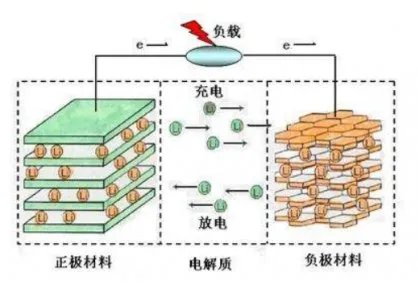 iphone 8手机爆炸是怎么回事