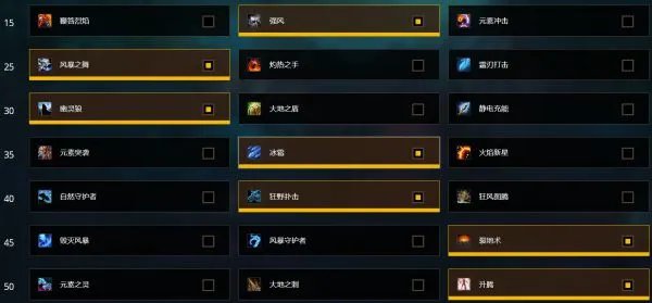 魔兽世界9.0增强萨满用什么天赋