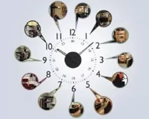 连锁店管理方法