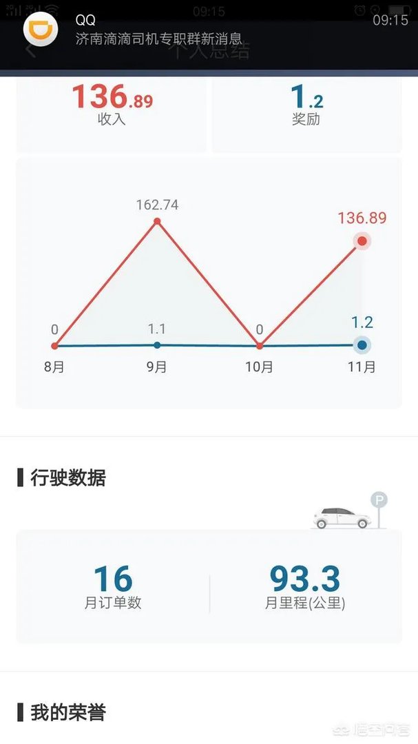滴滴司机在2019年1月1日后无证还可以接单吗？为什么？