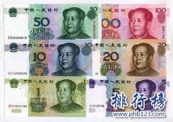 旧钱回收值多少钱？旧币回收价格表2018