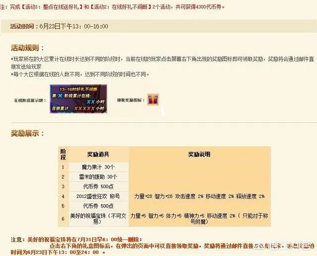 dnf周年庆活动会有什么?