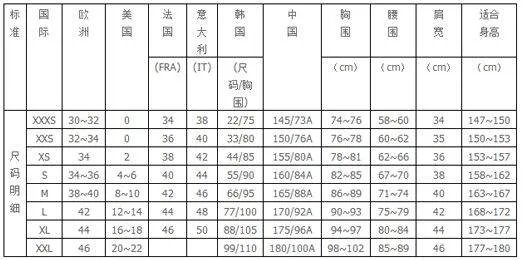 欧码服装尺寸对照表
