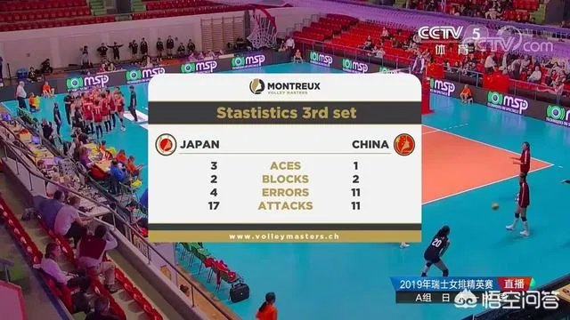 瑞士女排精英赛首场第三局，中国女排25-27日本1-2落后，从23-20到25-27，我们输在哪？