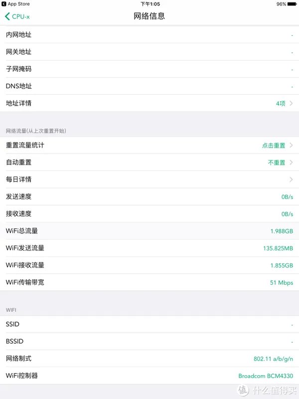 iPad4 2021年还有什么用？（IOS10.3.3）