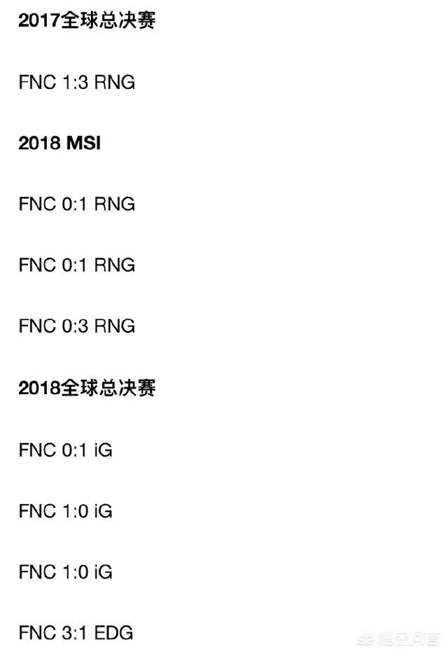 FNC与LPL战队历史胜率仅为42.9%，是否足以说明IG战队能战胜FNC夺冠？