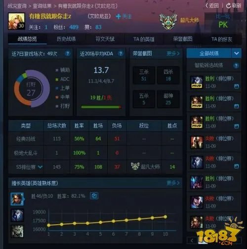 12岁少年直播LOL月入3万 绰号幼年厂长获多家职业队邀约