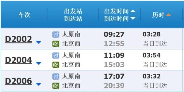 太原到北京的动车时刻表？