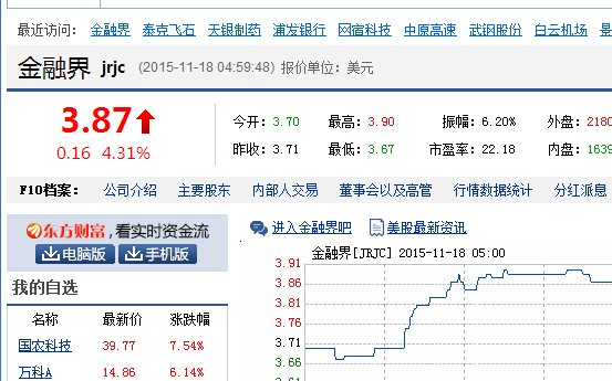 在美国上市的中国股票的名称及代码怎么查？